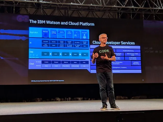 IBM Code Day 2018